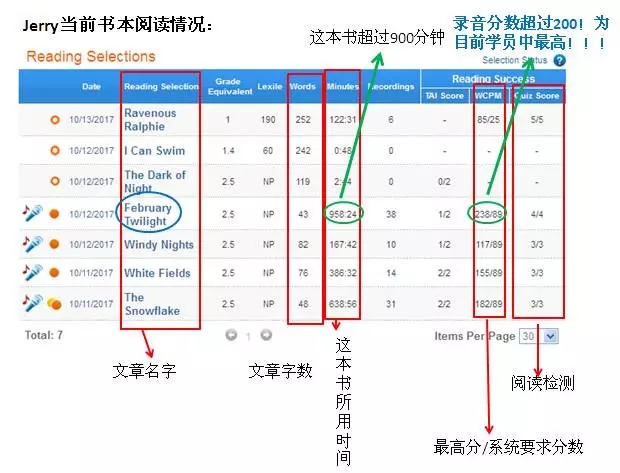 大脑地图常熟港澳城中心